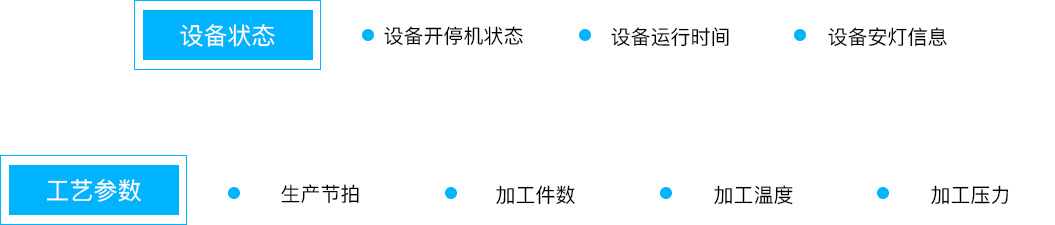 304am永利科技_追溯系统专家
